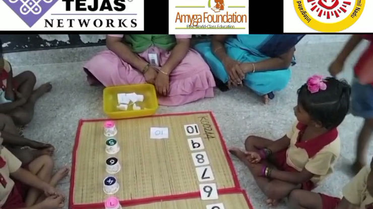 PKI_Identify numbers  match activity_Learning Outcomes